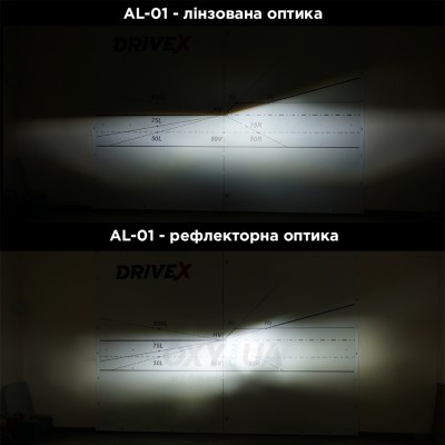 LED лампи автомобільні DriveX AL-01 H7 5000K LED 50W CAN 12В LED лампи автомобільні DriveX AL-01 H7 5000K LED 50W CAN 12В