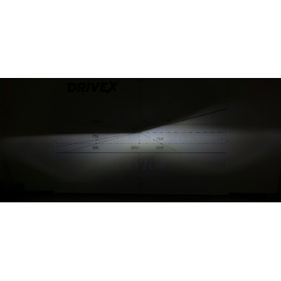 LED лампи автомобільні DriveX PA-05P H7 6000K 12W 12V