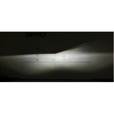 LED лампи автомобільні DriveX ME-09 HB4(9006) 40W 9-32V 5500K LED