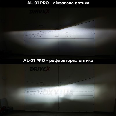 LED лампи автомобільні DriveX AL-01 PRO H13 H/L LED 52W CAN 9-32V 6K LED лампи автомобільні DriveX AL-01 PRO H13 H/L LED 52W CAN 9-32V 6K