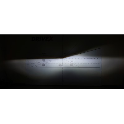LED лампи автомобільні DriveX AL-03 H4 H/L 6000K LED 45W CAN 12-24В LED лампи автомобільні DriveX AL-03 H4 H/L 6000K LED 45W CAN 12-24В